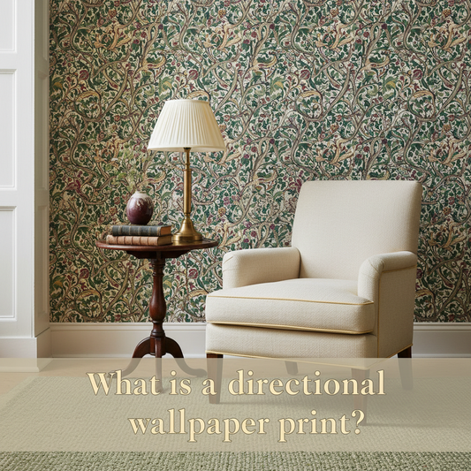 Decorative William Morris-style title card for the article “What Is A Directional Wallpaper Print?”, with the heading lettered inside an ornate botanical border.